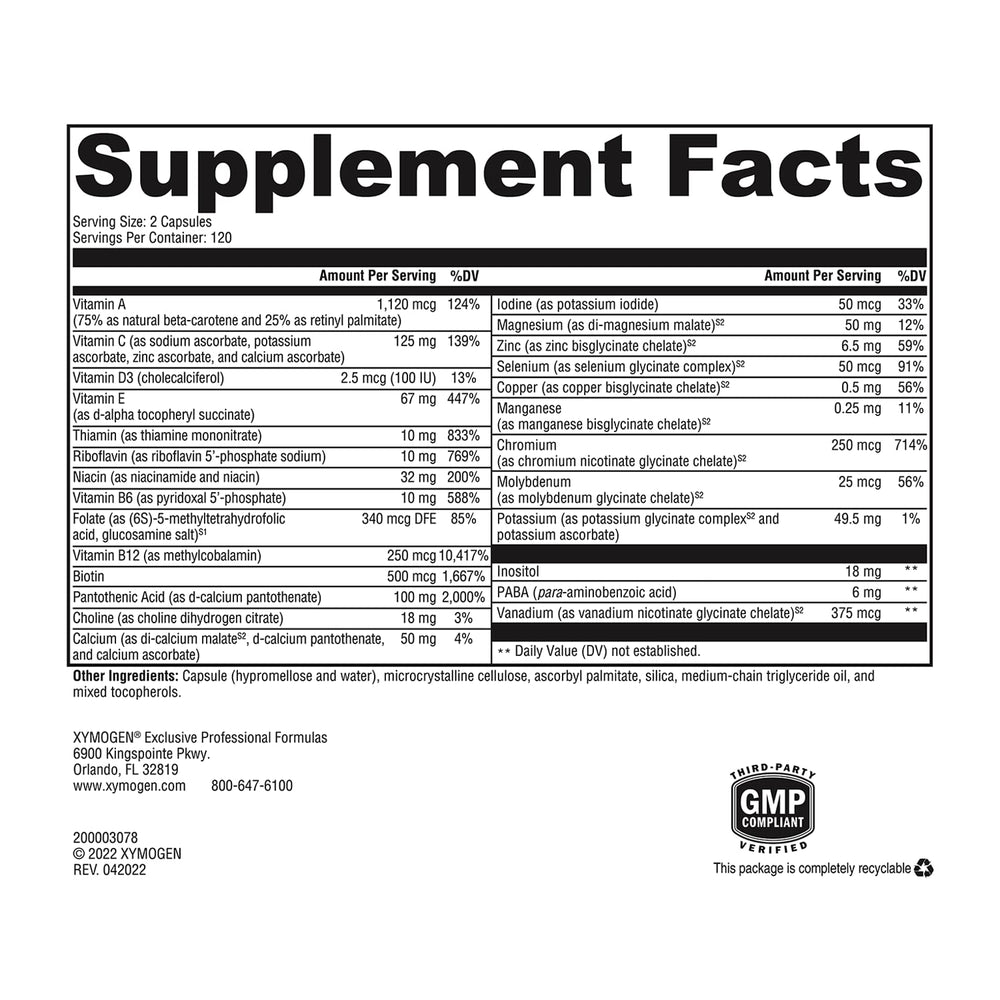 Ingredients panel highlights premium chelated minerals