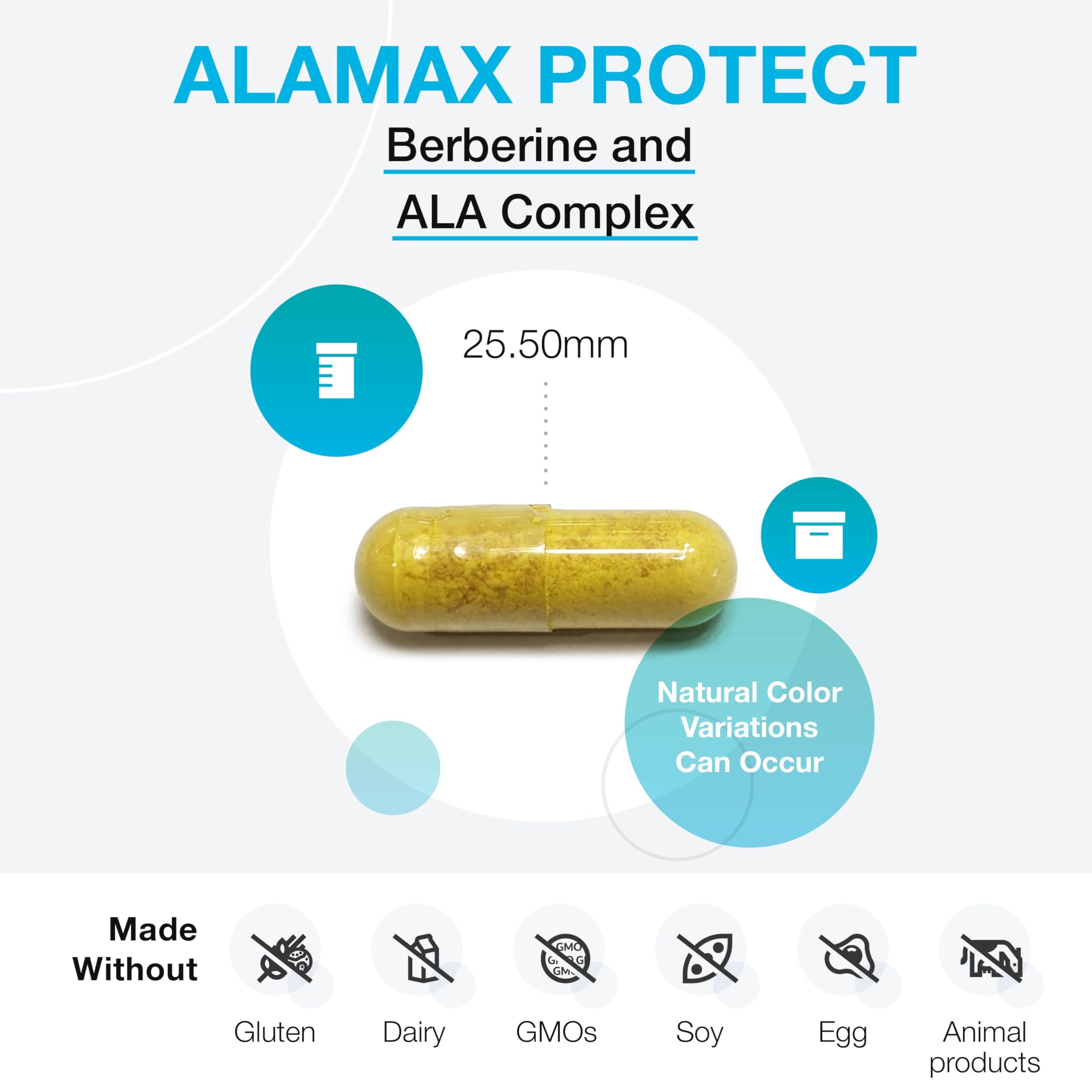 Berberine ingredient highlighted on XYMOGEN ALAmax Protect label