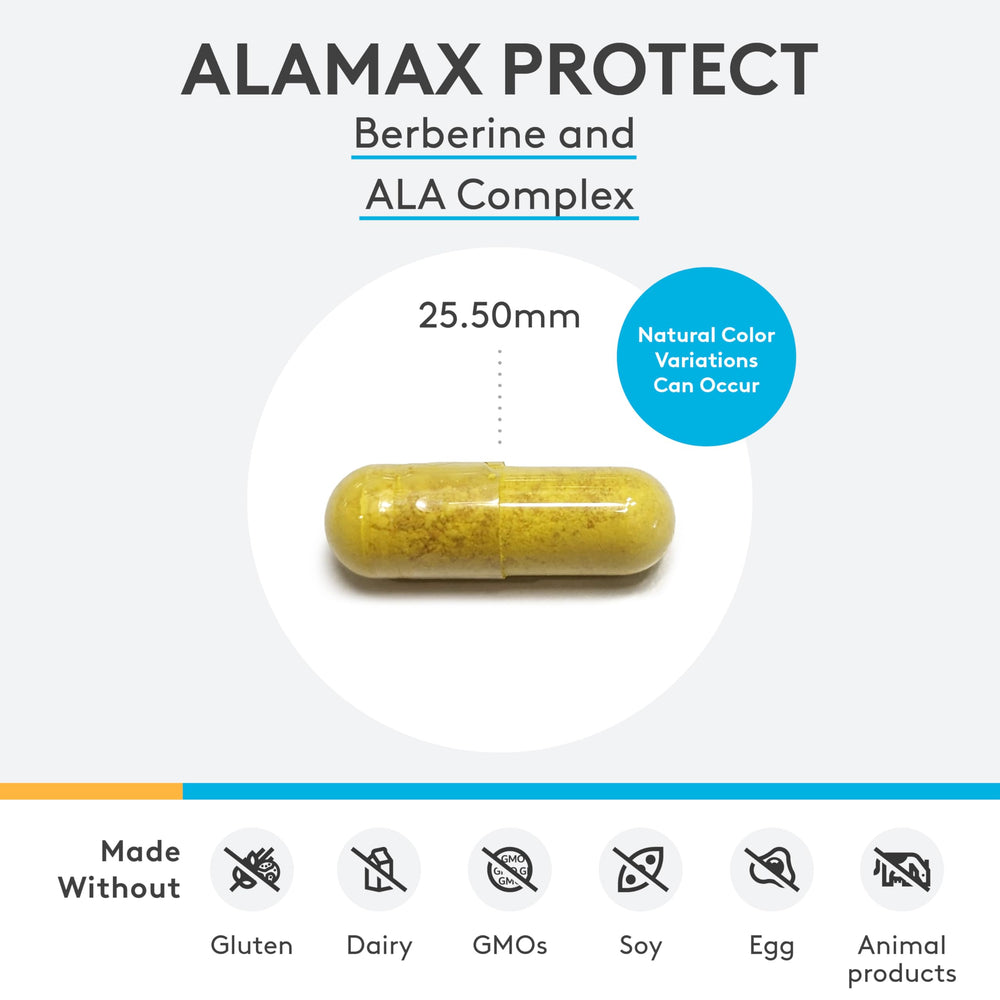 XYMOGEN ALAmax Protect capsules close-up showing Berberine and ALA