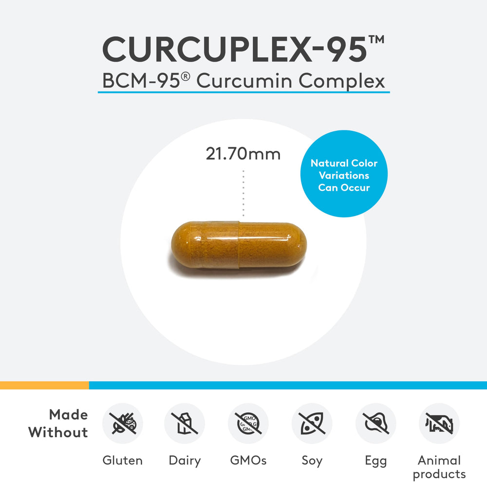 XYMOGEN CurcuPlex-95 bottle back label showing ingredients for clarity.
