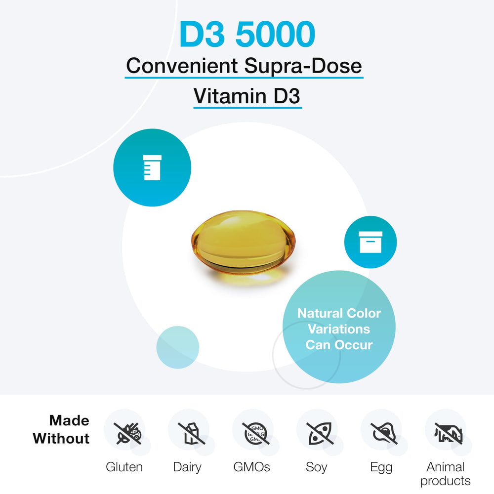 XYMOGEN D3 5000 bottle and label highlighting high potency vitamin D3