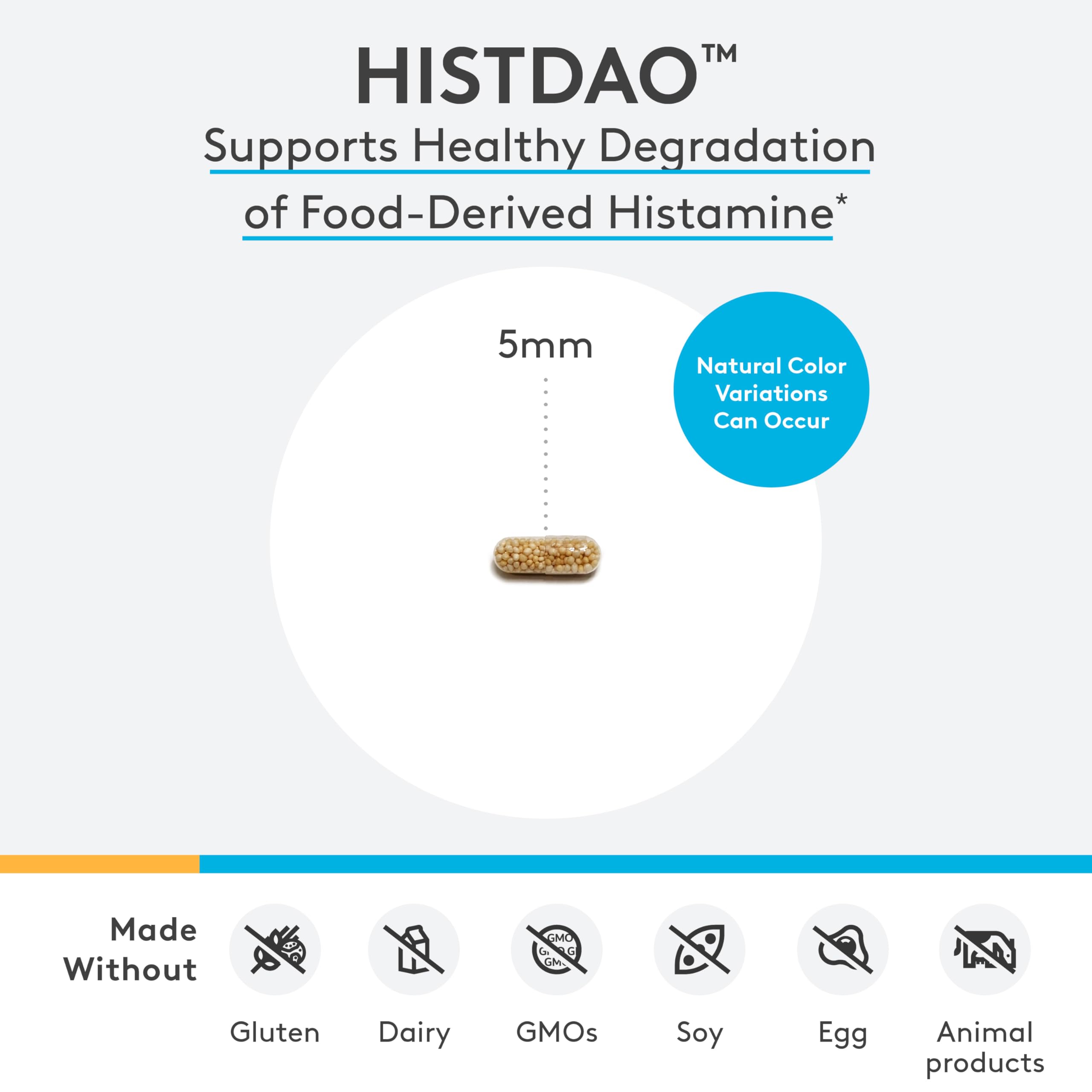 XYMOGEN HistDAO tablet closeup highlighting 20,000 HDU diamine oxidase potency
