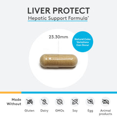 XYMOGEN Liver Protect bottle pour illustrating easy daily capsule routine.