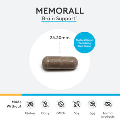 Close-up of MemorAll capsules highlighting brain-supporting ingredients that may support cognitive function.