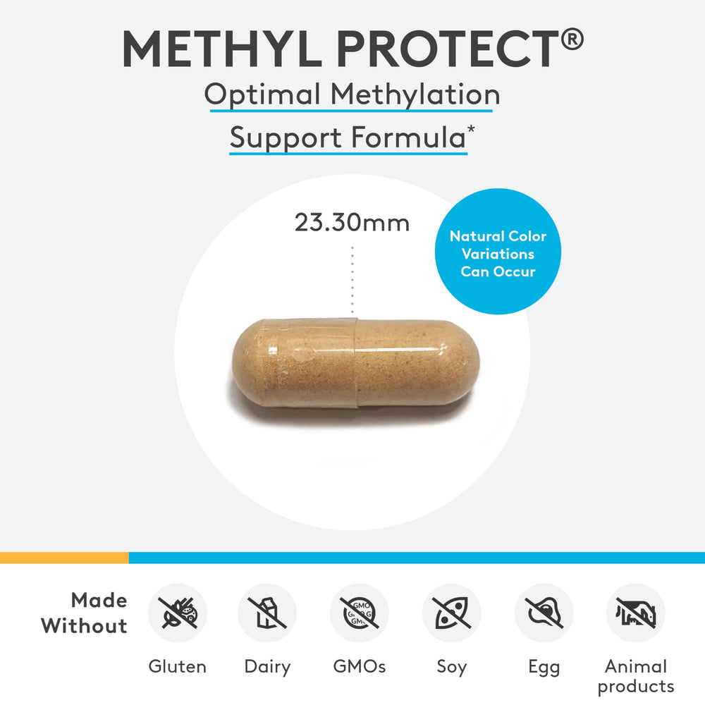 XYMOGEN Methyl Protect capsules ready for easy daily intake