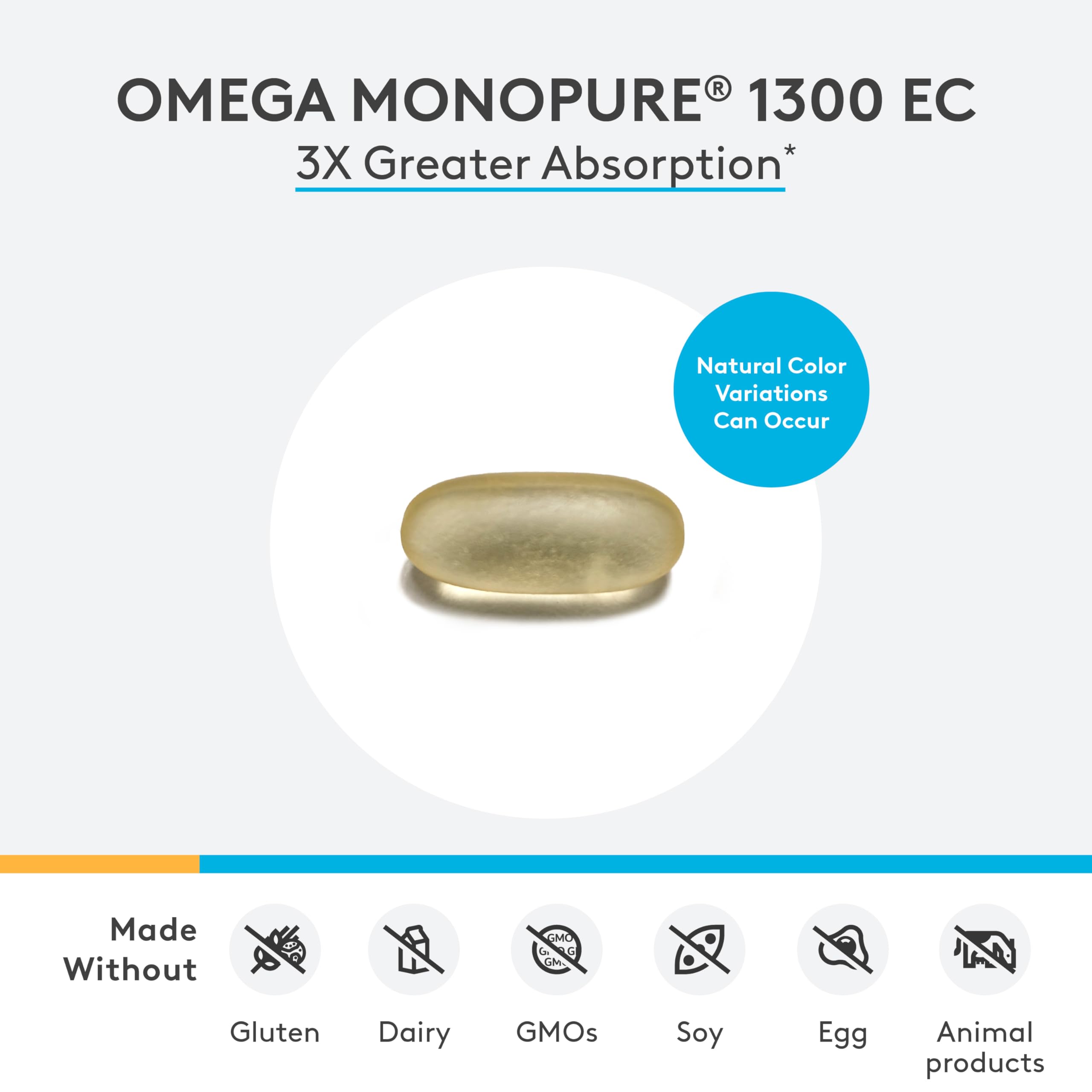 XYMOGEN Omega MonoPure 1300 EC capsules ready to swallow for easy daily omega-3 intake.