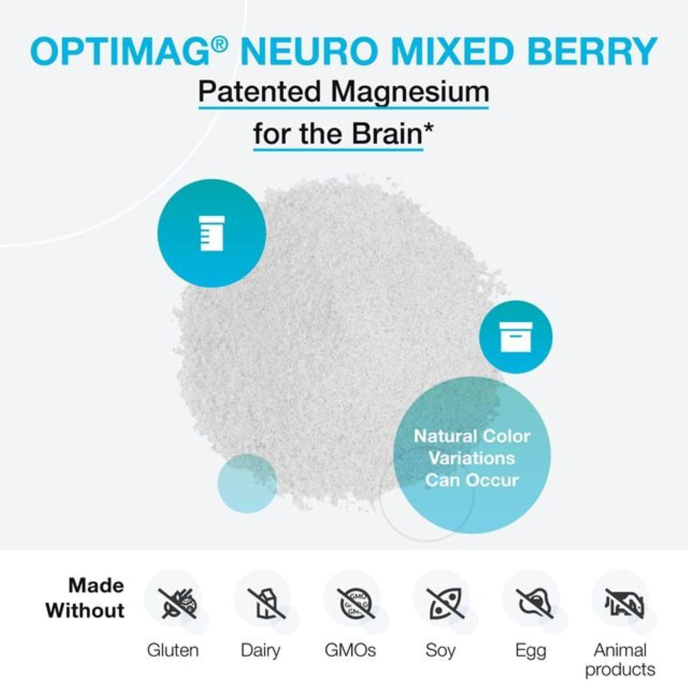 XYMOGEN OptiMag Neuro label closeup showing Magtein and chelate forms.