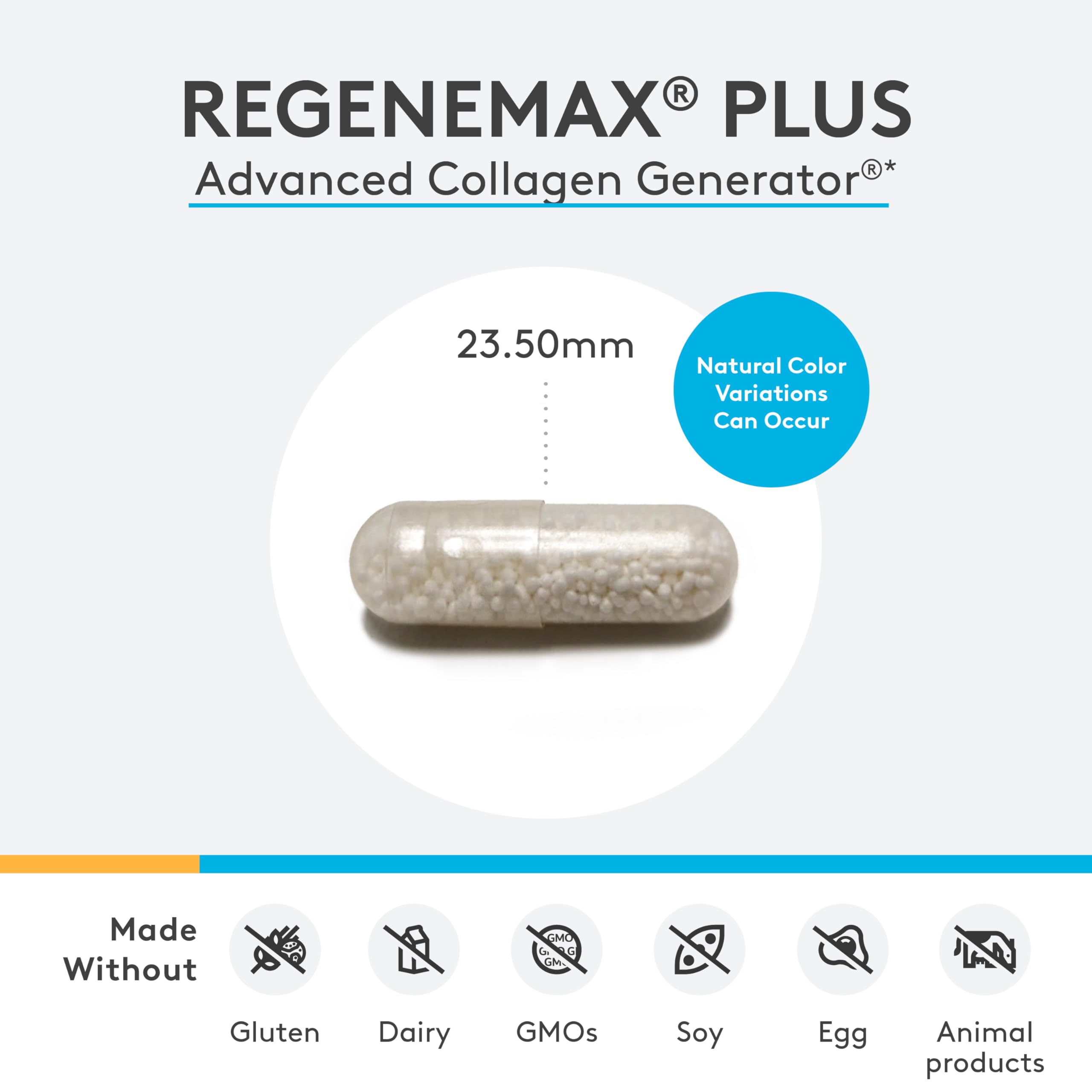 XYMOGEN RegeneMax Plus capsules poured to illustrate daily supplement