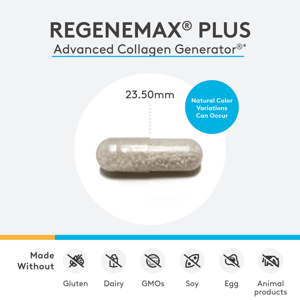 XYMOGEN RegeneMax Plus capsules poured to illustrate daily supplement