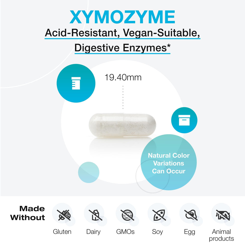 XYMOGEN XymoZyme capsules close-up showcasing plant-based enzyme blend.