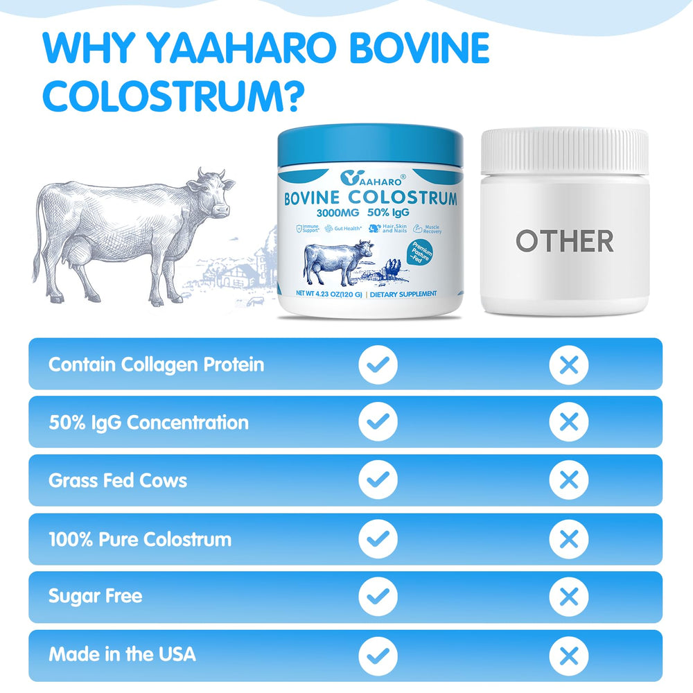 YAAHARO colostrum powder ingredients panel highlights collagen peptides for beauty support.
