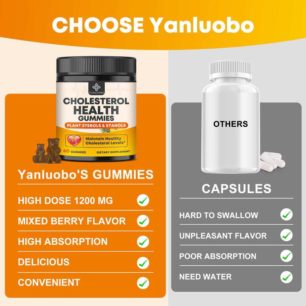 Yanluobo gummy iconography featuring CoQ10 and bergamot for wellness support.