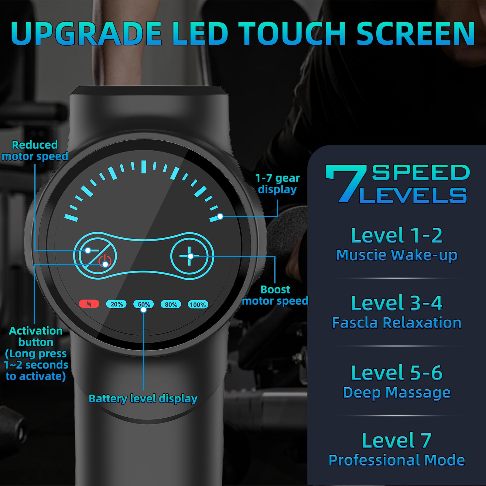 YANRAN ergonomic design reduces wrist strain during massages