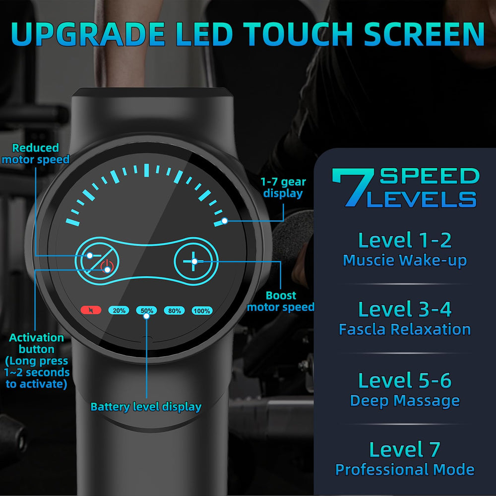 YANRAN ergonomic design reduces wrist strain during massages