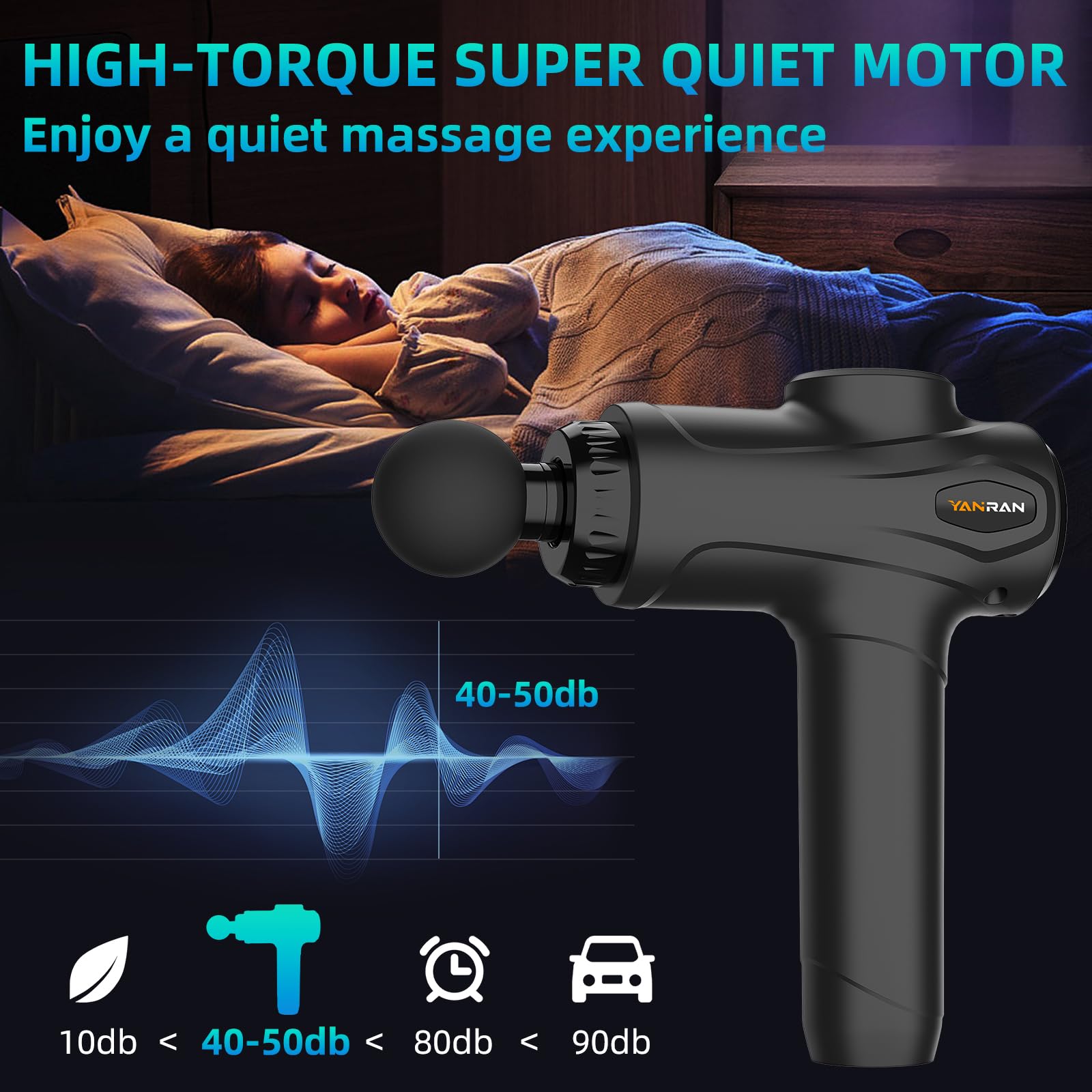 YANRAN Type-C charging for quick, safe power to your massager