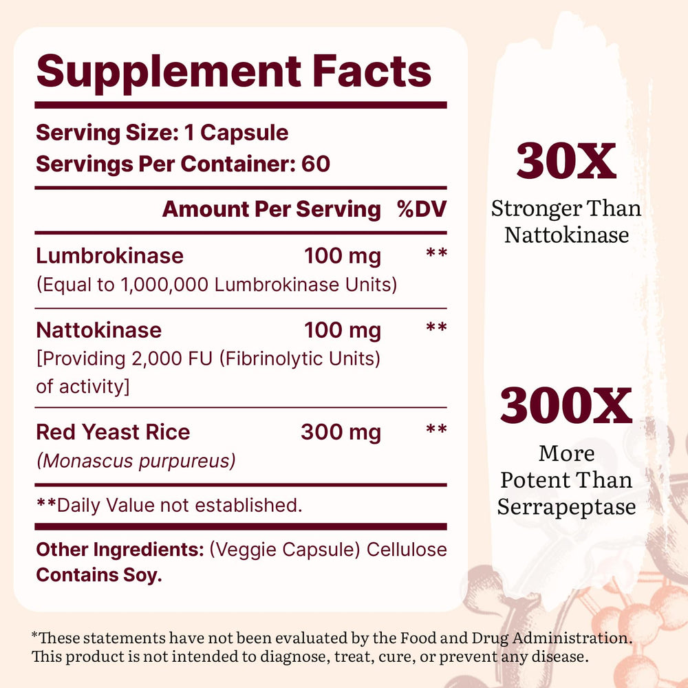 Yasumako nattokinase capsules highlight 2,000 FU activity for flow-friendly use