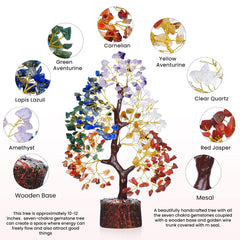 YATSKIA chakra tree branch closeup showing artisan craftsmanship and crystal detail.
