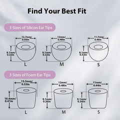 Yawsoy silicone tips size S for comfortable, hygienic fit