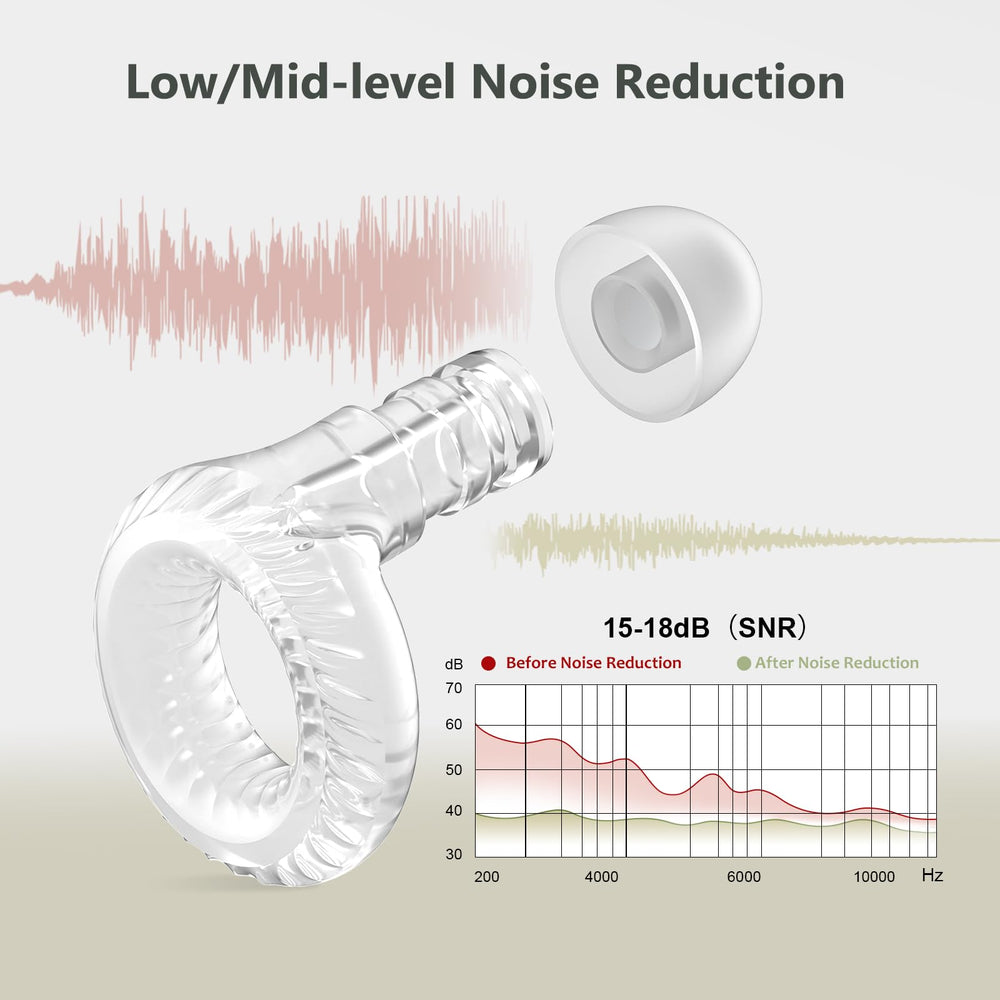 Yawsoy in-ear soft silicone fit for long-lasting comfort.