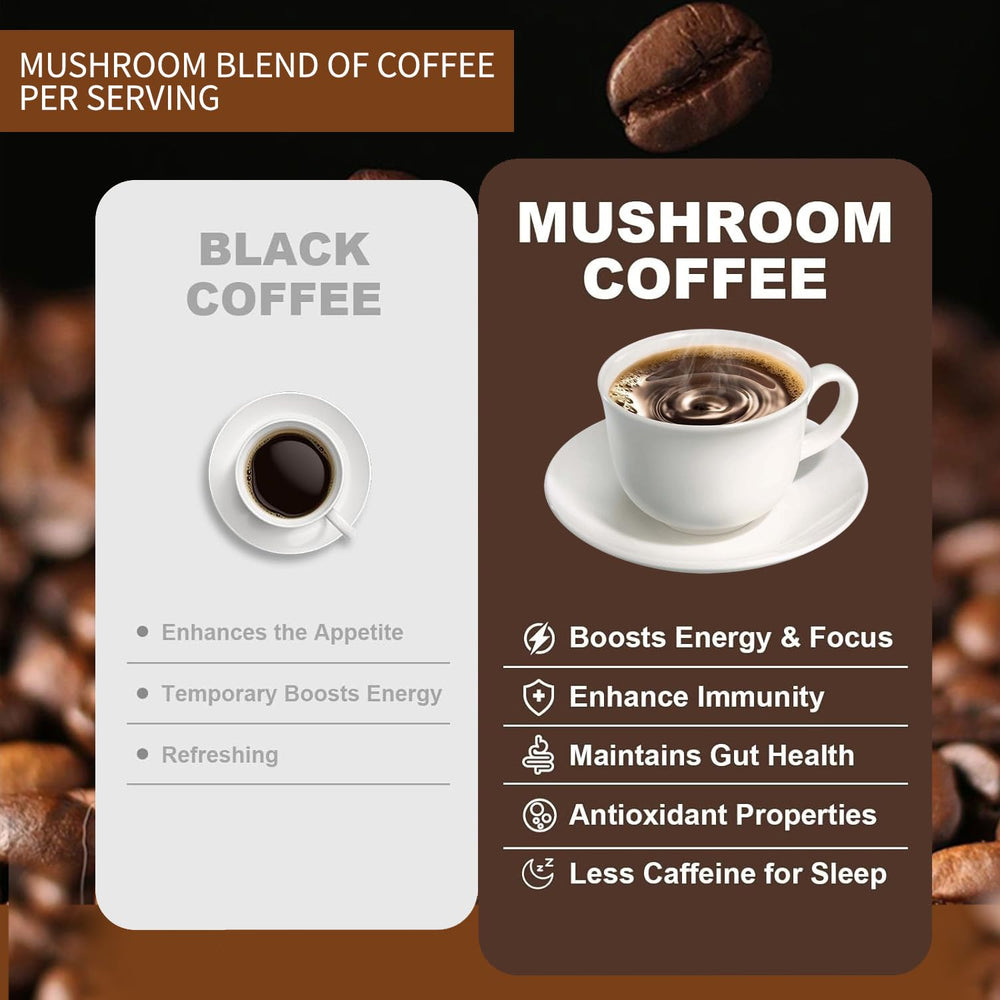 YEGE Mushroom Coffee hot cup with steam signaling a cozy morning.