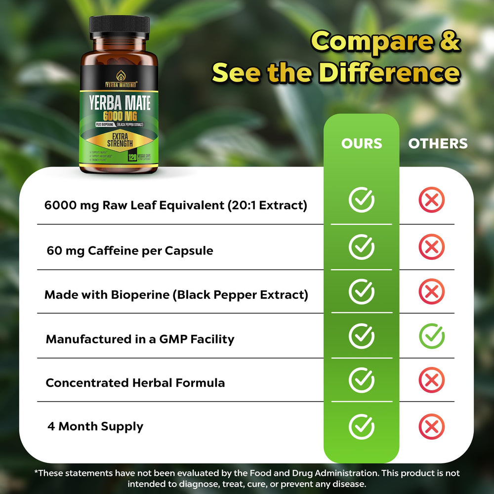 Yerba Mateine plant-based caffeine for focus