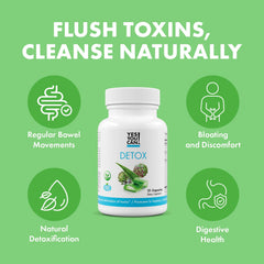 Yes You Can! detox pills label front highlighting gluten-free and vegetarian-friendly features.