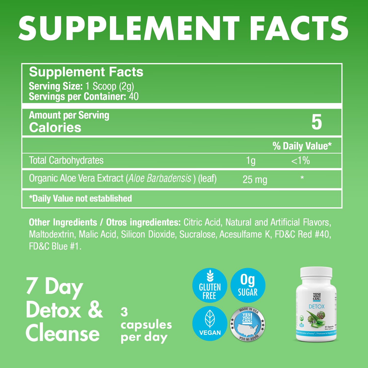 Pouring Yes You Can! detox pills capsules into a glass for convenient use.
