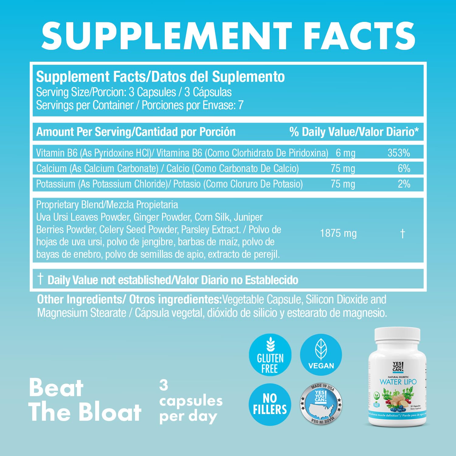 Yes You Can Water Lipo capsules closeup showcasing easy-to-swallow design.
