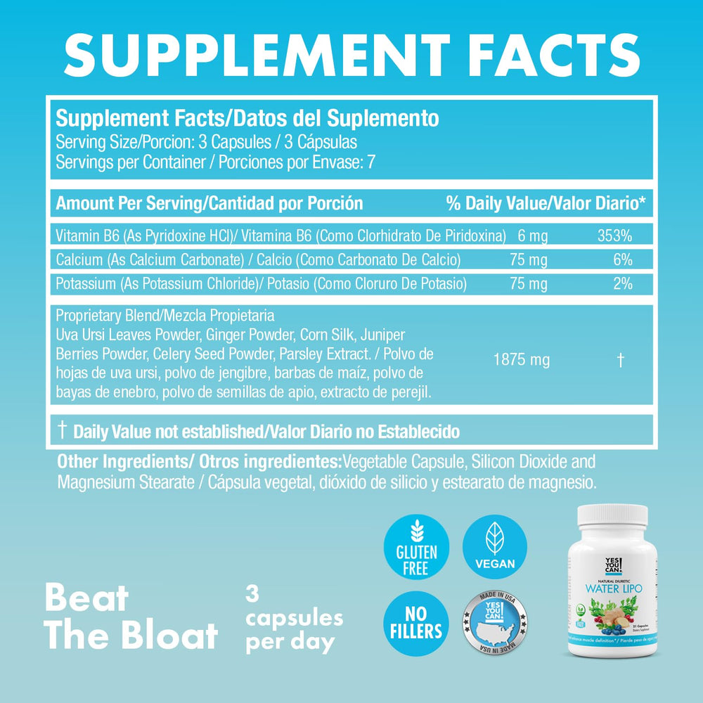 Yes You Can Water Lipo capsules closeup showcasing easy-to-swallow design.