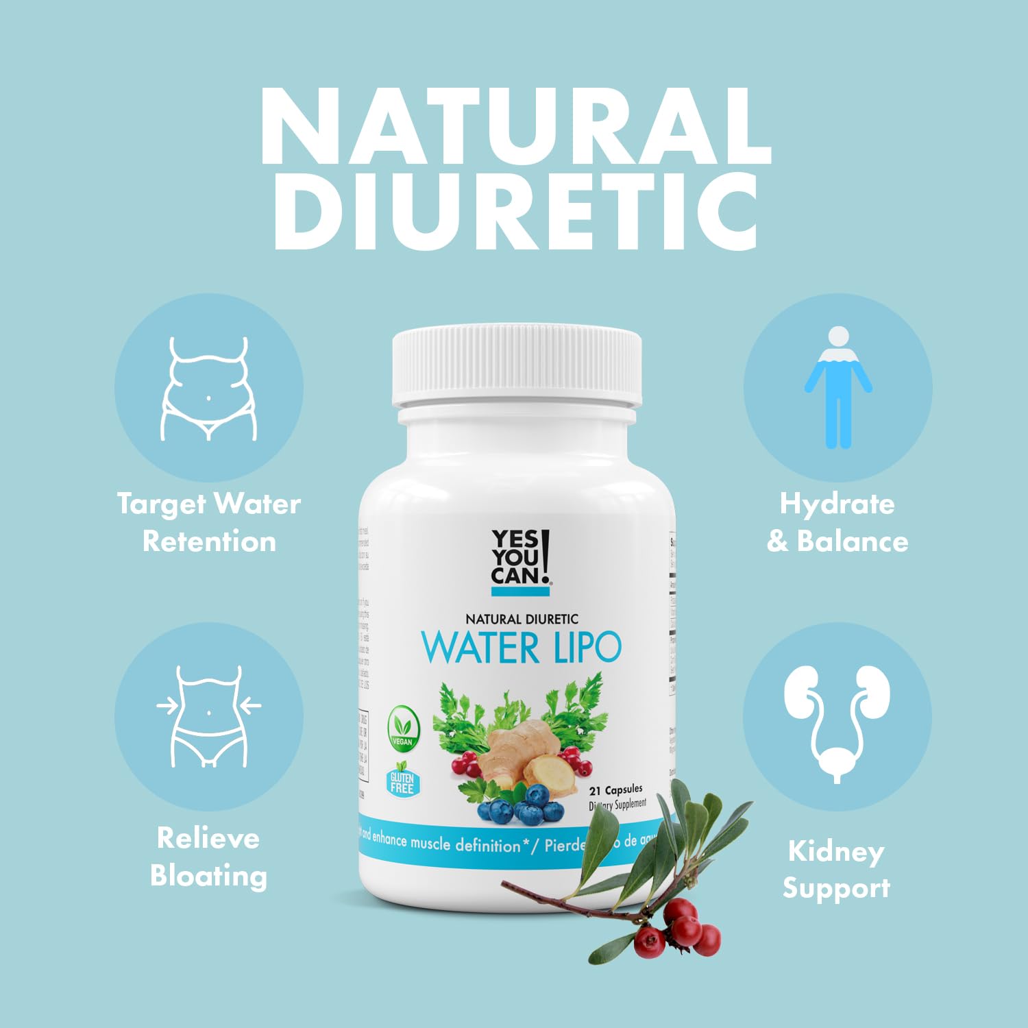 Yes You Can Water Lipo capsules pack ready for daily use and easy routine.