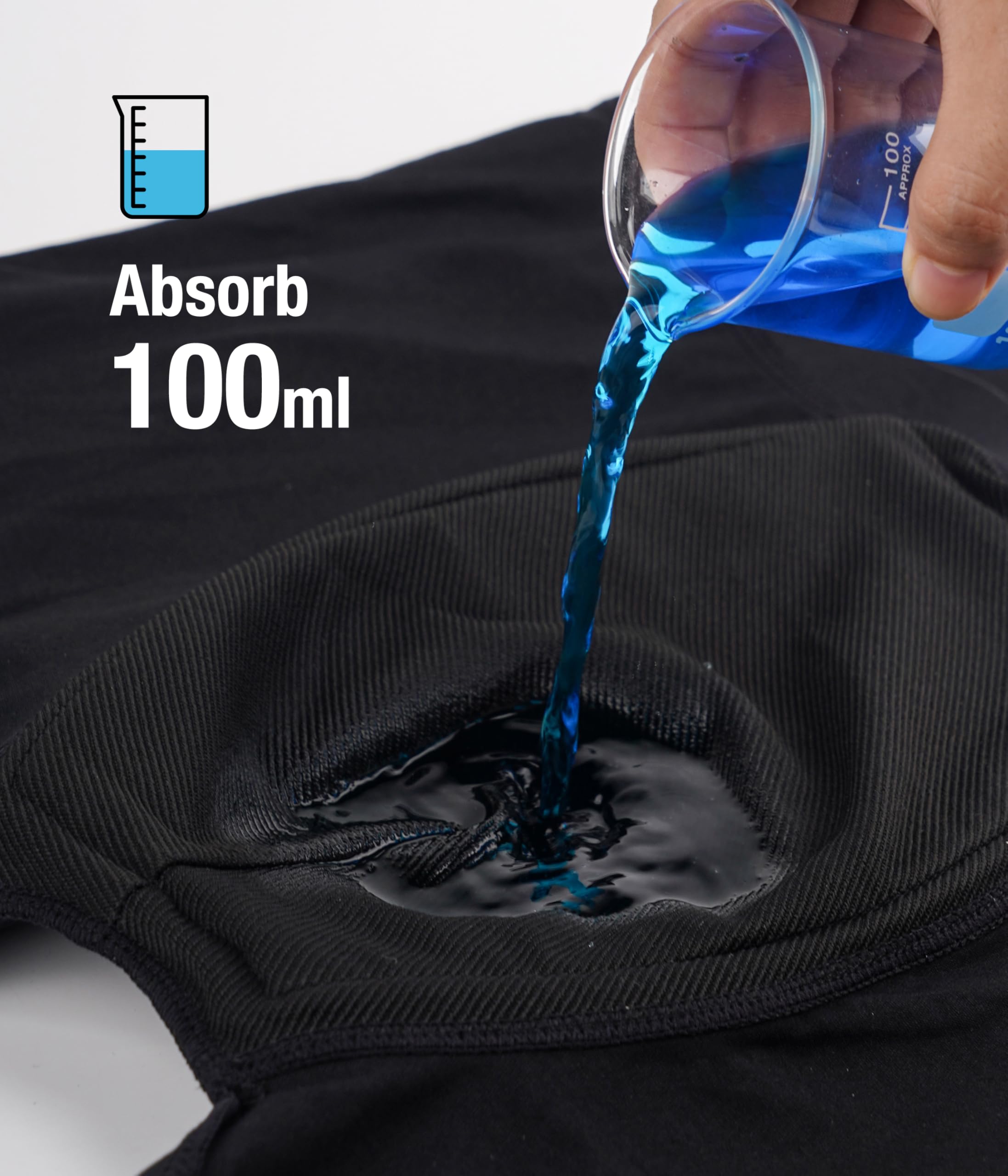 YESWEL Men's Incontinence Underwear full-coverage liner keeps liquids contained during activities.