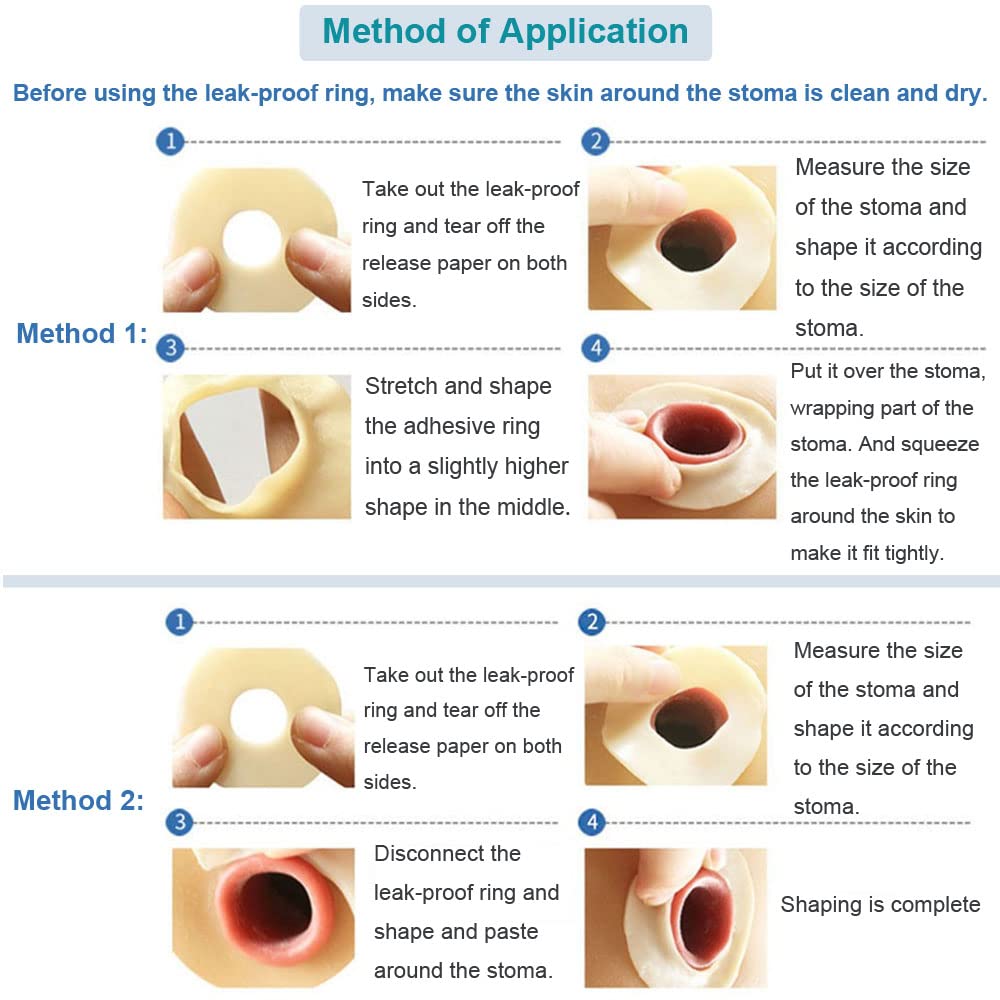 YEYSXSY barrier ring moldable fits around contours for a comfortable seal