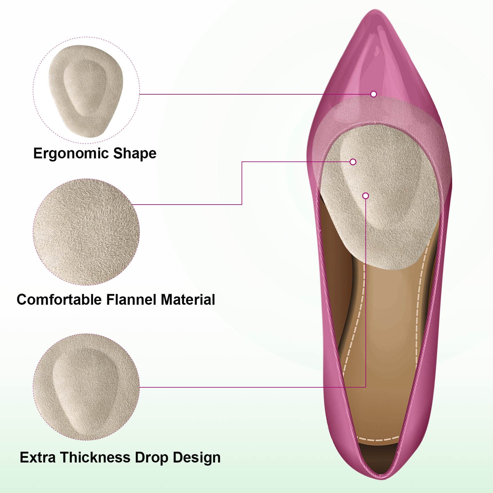 YFLife metatarsal pads adhesive bottom detail demonstrates secure attachment and reuse
