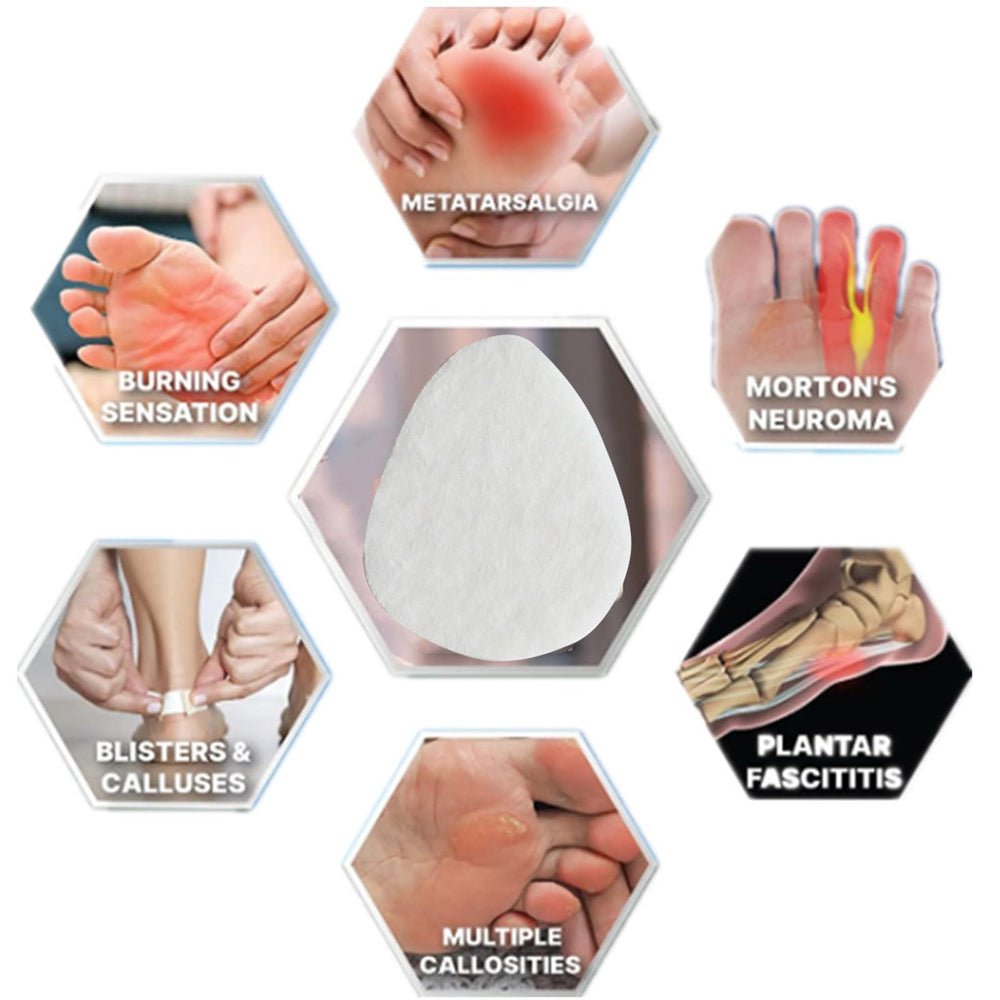 YFLife metatarsal pads applied to shoe sole for extended cushioning.