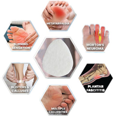 YFLife metatarsal pads applied to shoe sole for extended cushioning.