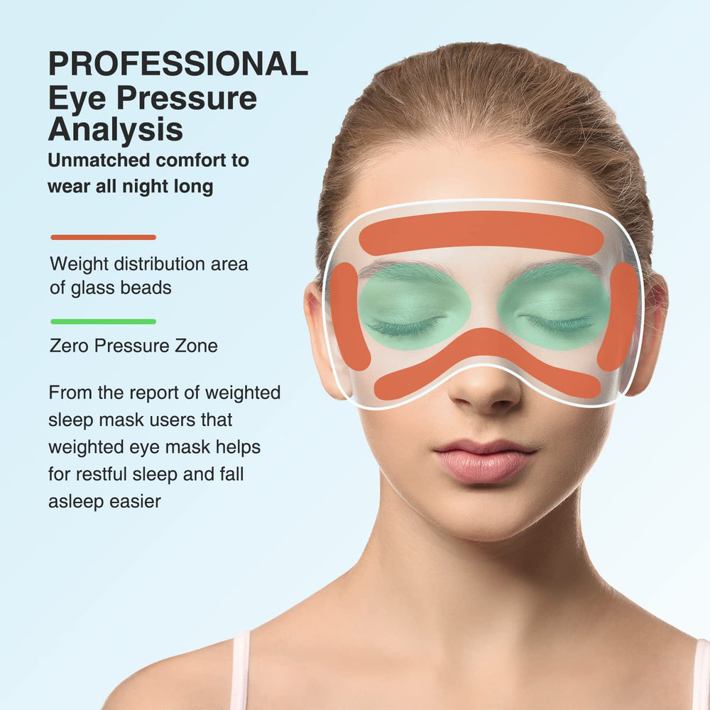 YFONG sleep mask blocks light for deep darkness on the go