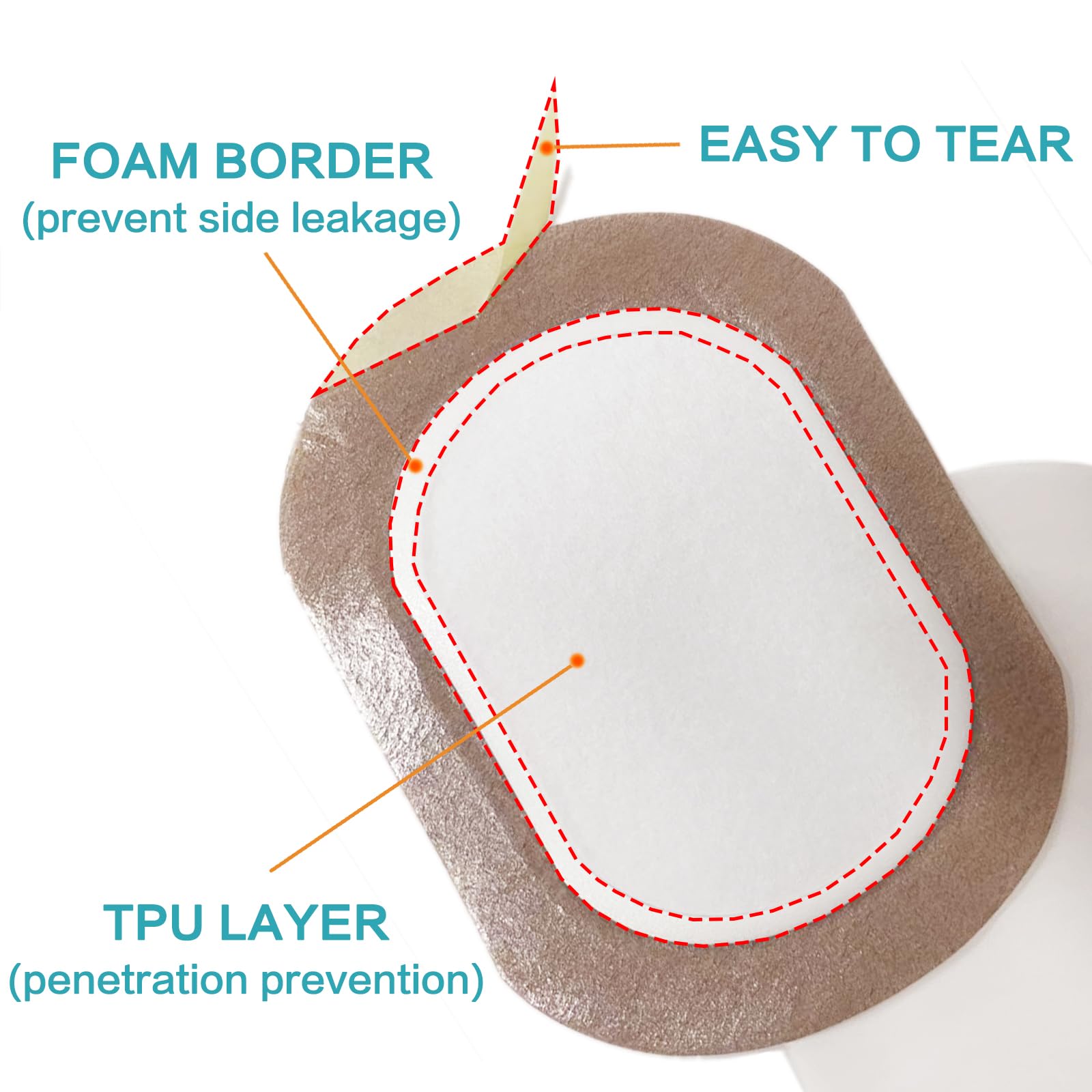 YHOVID castor oil patch near the knee area stays in place during activity