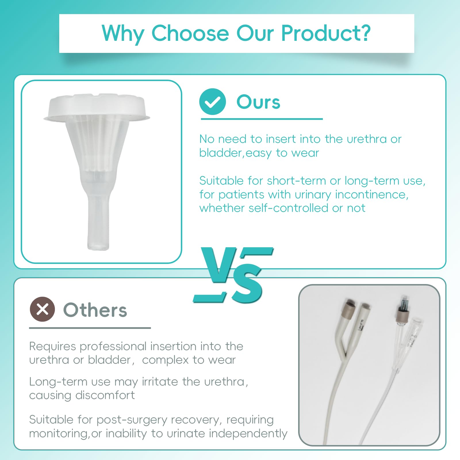 Yiisin single-use packaging for on-the-go condom catheters.