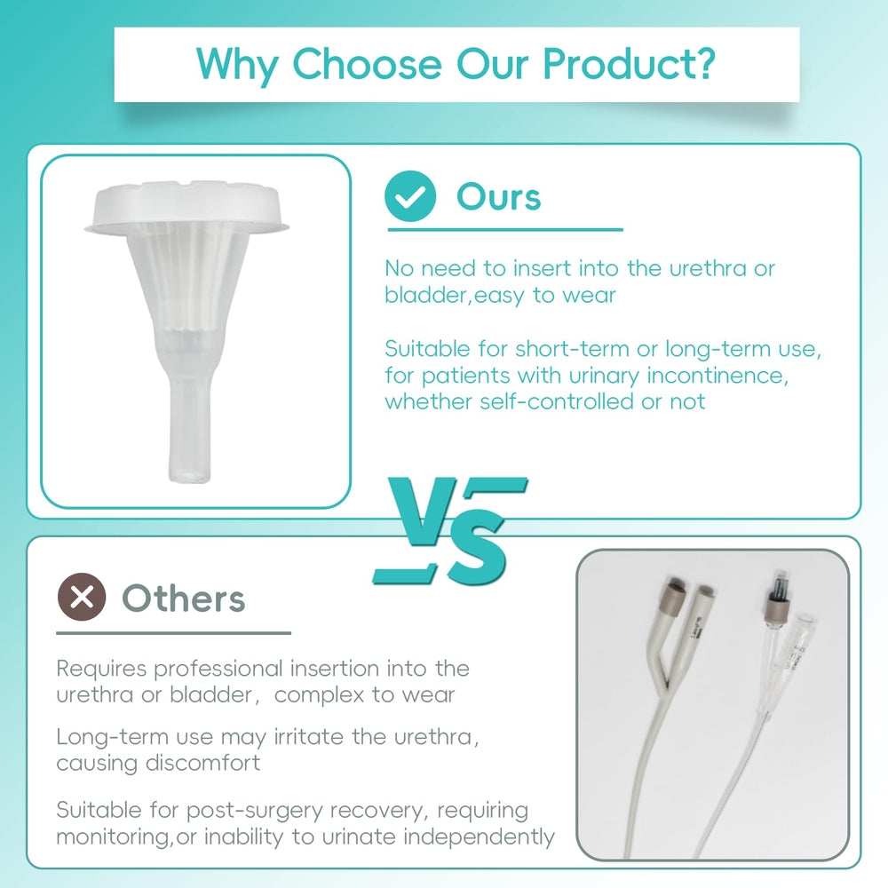 Yiisin single-use packaging for on-the-go condom catheters.
