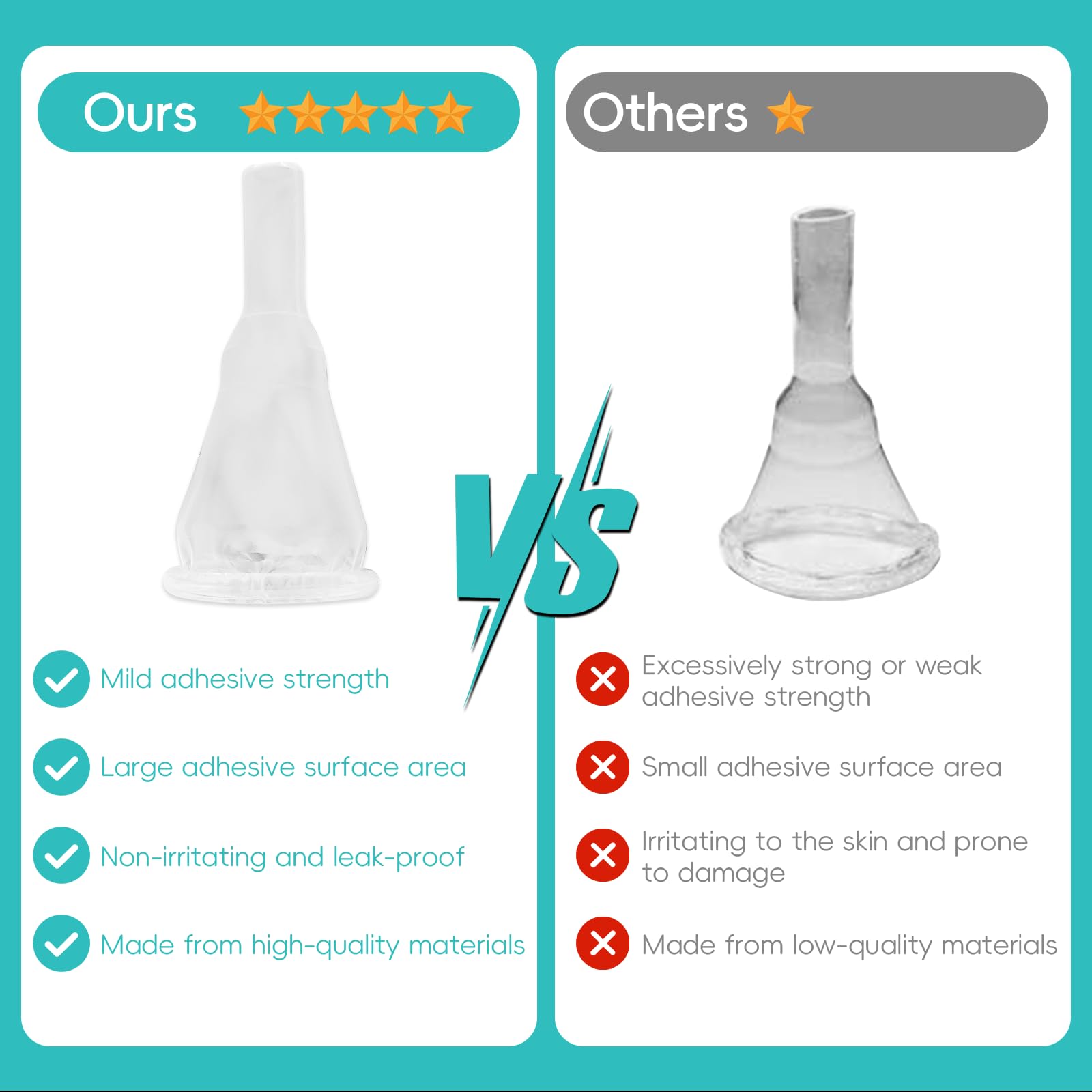 Yiisin skin-friendly condom catheter removal is gentle on skin for daily use.