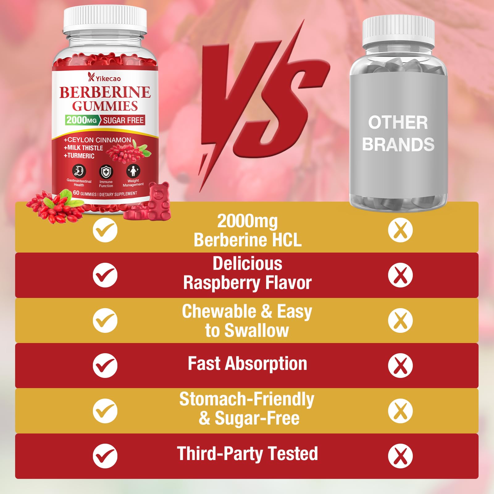 Travel-friendly Yikecao Berberine Gummies pack for on-the-go wellness