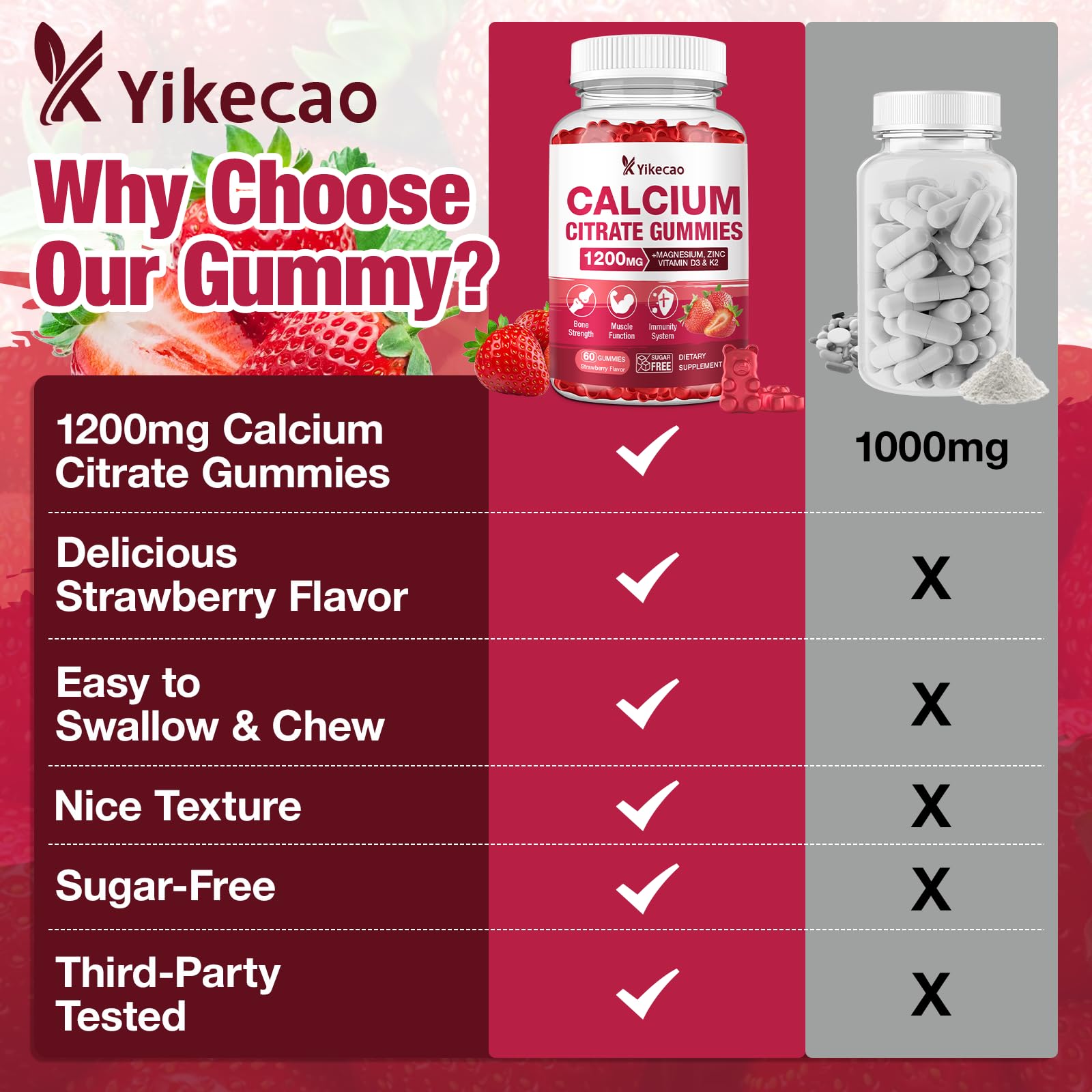 Yikecao calcium citrate gummies  vegan-friendly label visibility