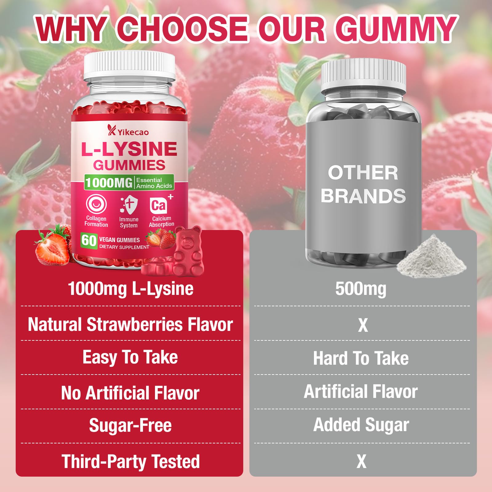 Family-friendly packaging showing adults and kids using Yikecao lysine gummies