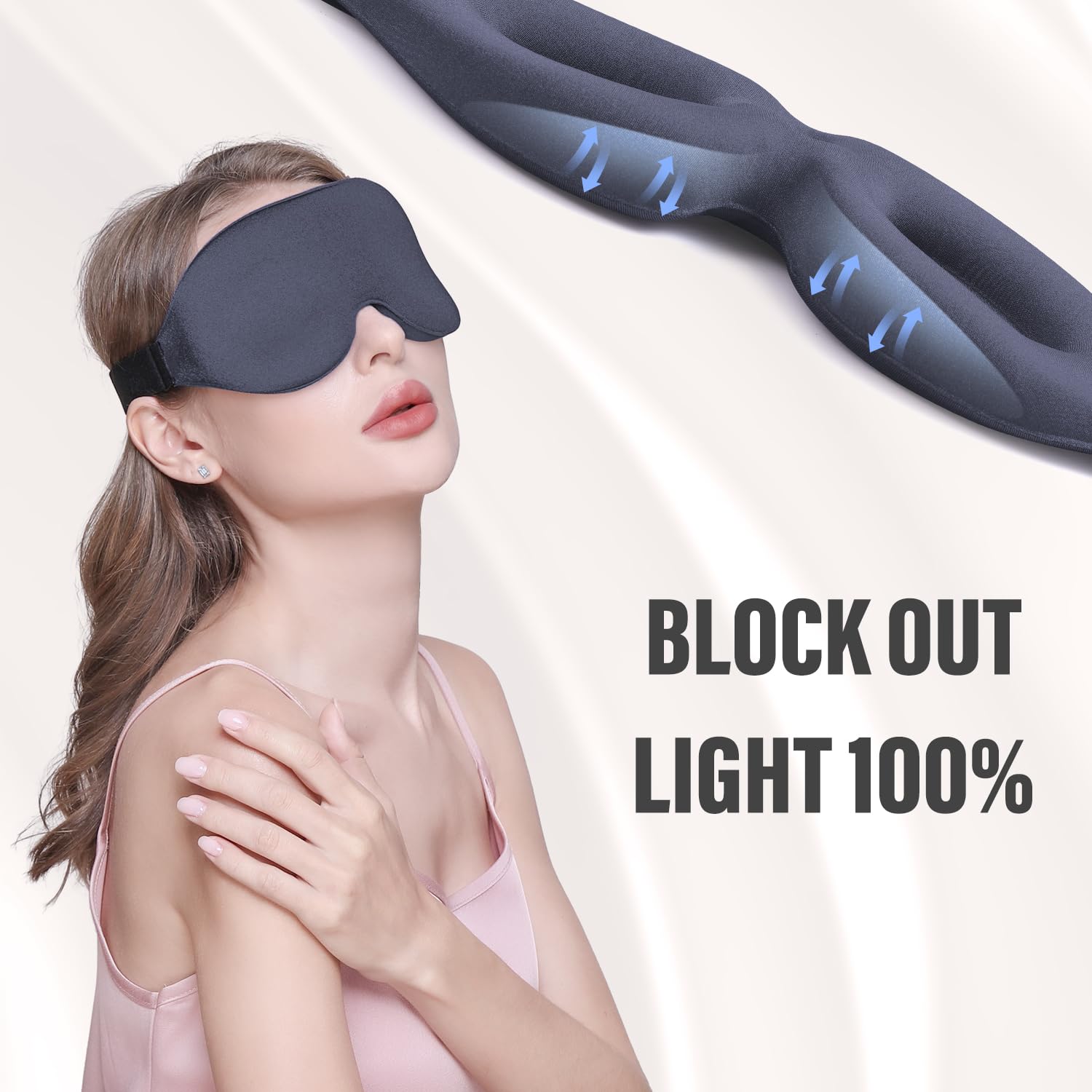 YIVIEW mask delivers total blackout by blocking light from all angles.