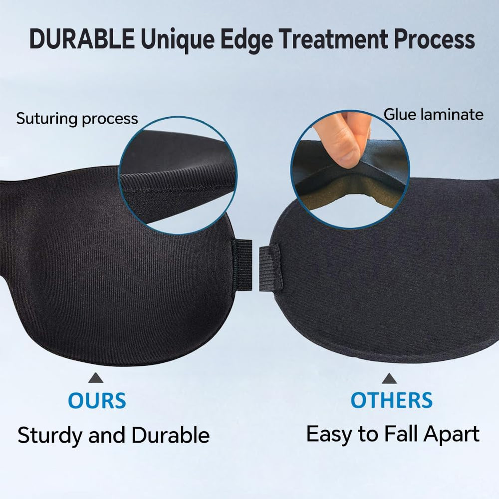 YIVIEW Sleep Mask travel pack ideal for sharing and transit