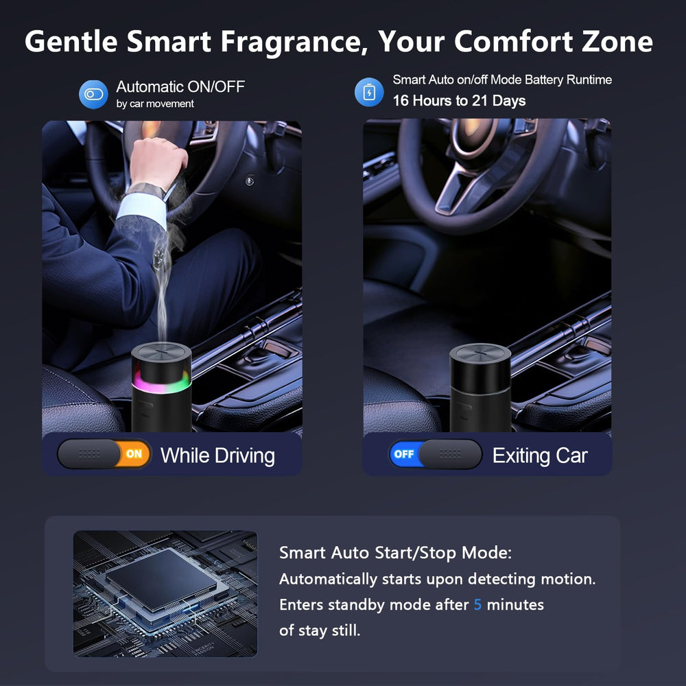 YIXIUTEN diffuser battery and casing highlighting long-lasting power