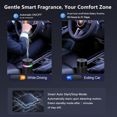 YIXIUTEN diffuser battery and casing highlighting long-lasting power