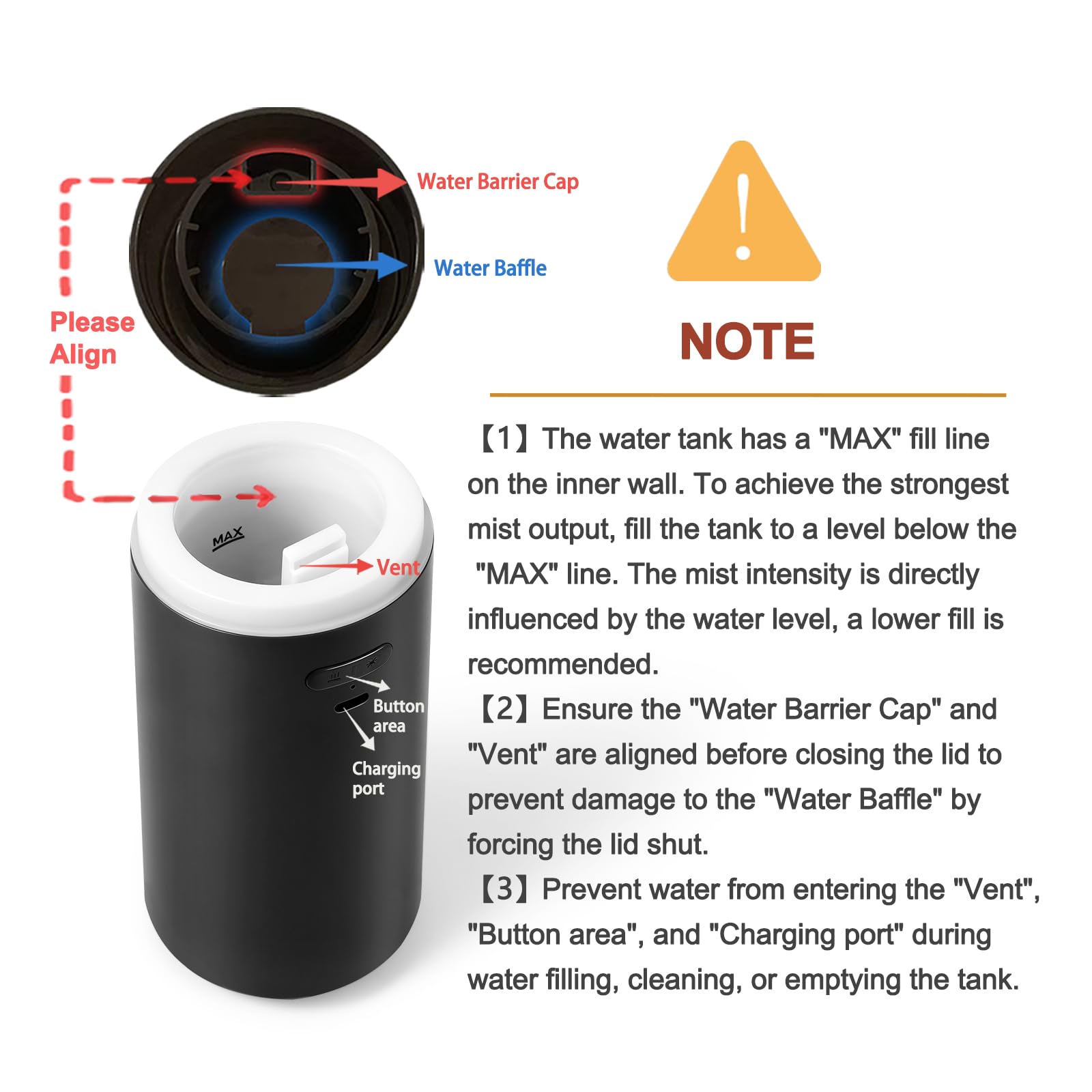 YIXIUTEN diffuser packaging includes all required accessories