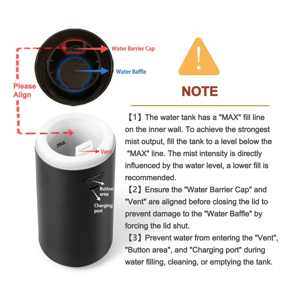 YIXIUTEN diffuser packaging includes all required accessories