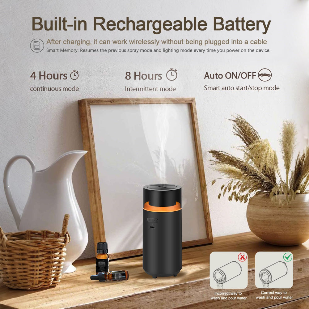 YIXIUTEN diffuser waterless safety shut-off emphasizes safety